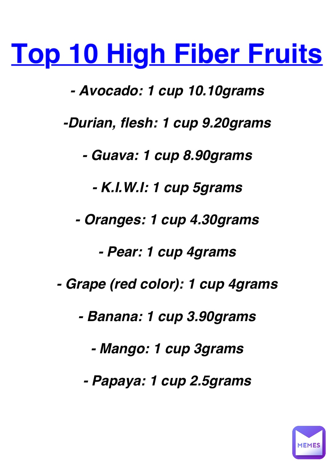 Double tap to edit Top 10 High Fiber Fruits Avocado 1 cup 10.10grams