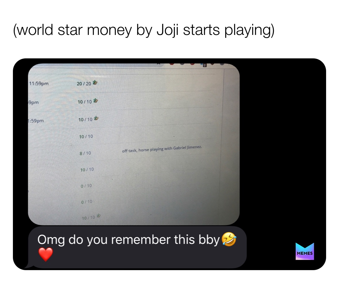 Meme by are_you_sure_squidward