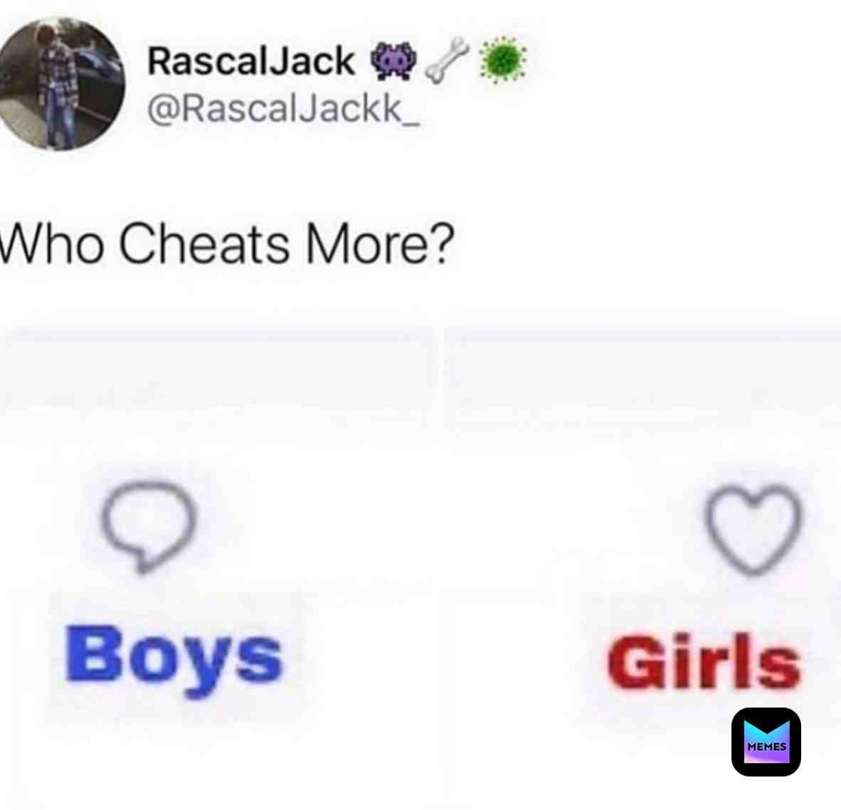 Meme shared by @2hard2dripp