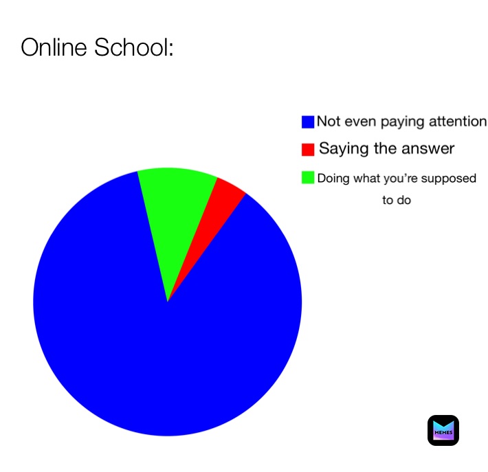 Meme by kenz_gregory