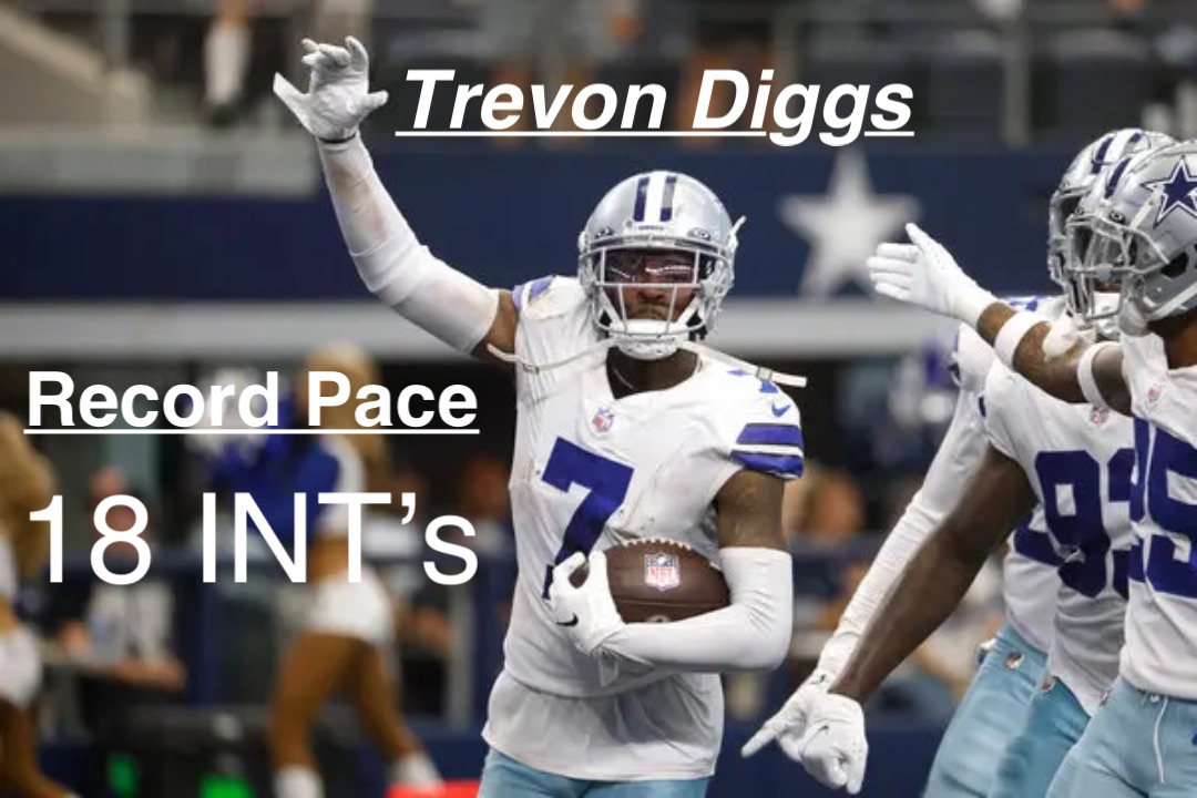 Trevon Diggs Record Pace 18 INT’s