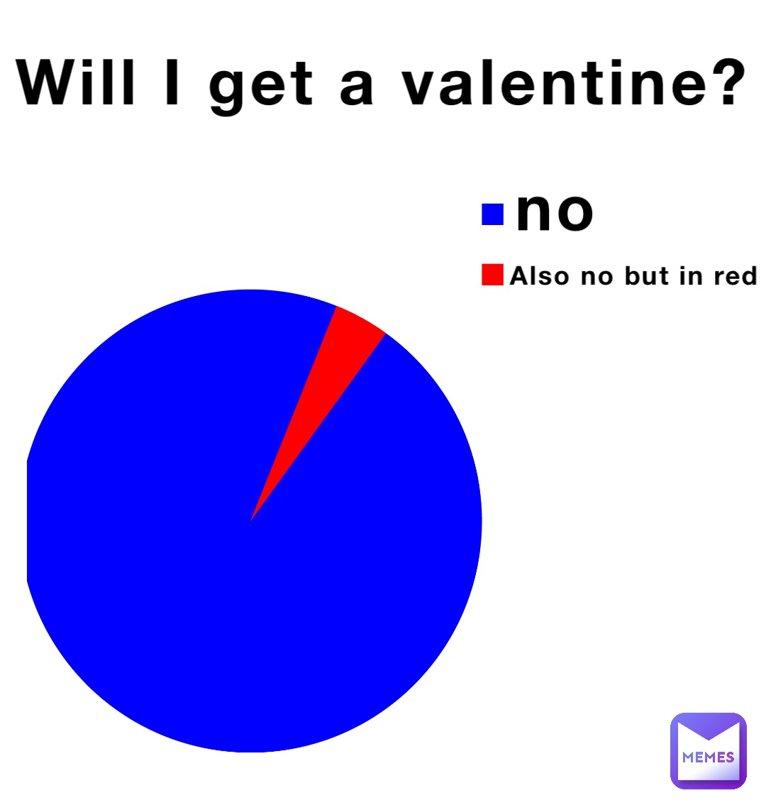 Will I get a valentine? Also no but in red no