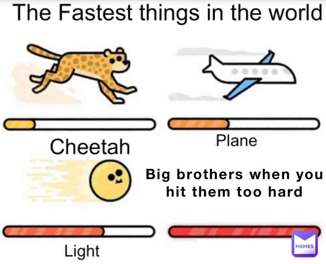 Meme shared by @StupidMemesstudios