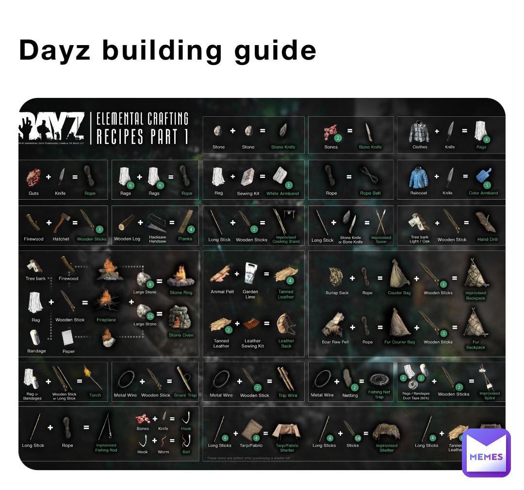 Dayz building guide