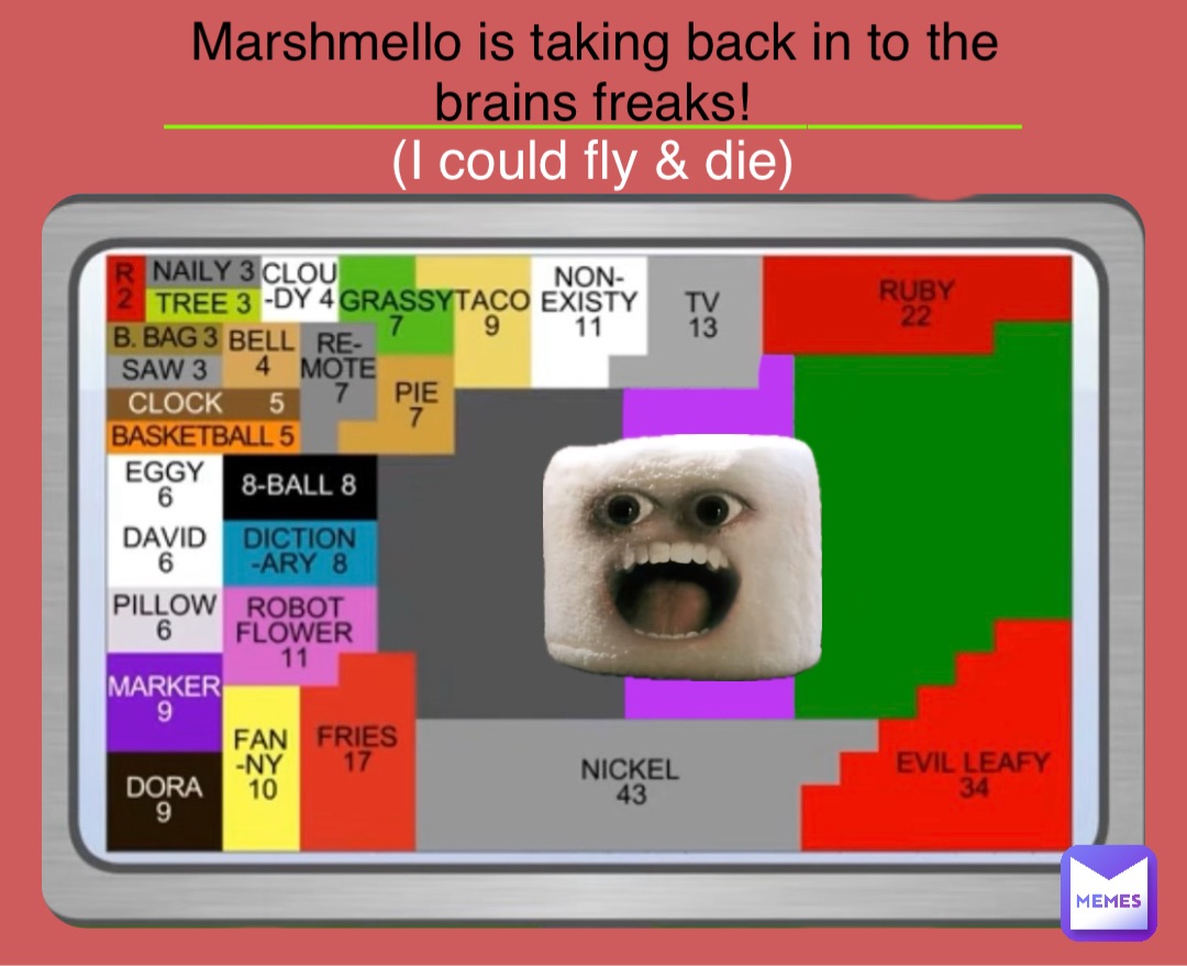 Marshmello is taking back in to the brains freaks! (I could fly & die) ____________________