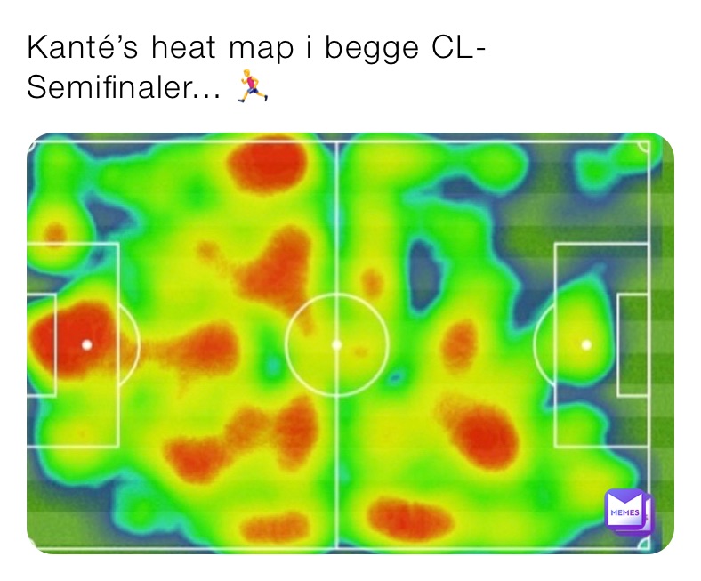 Kanté’s heat map i begge CL-Semifinaler... 🏃‍♂️