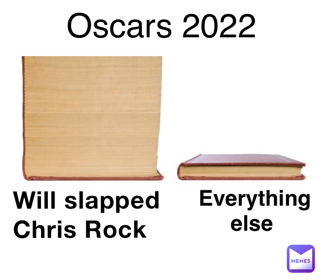 Will slapped Chris Rock Everything else Oscars 2022