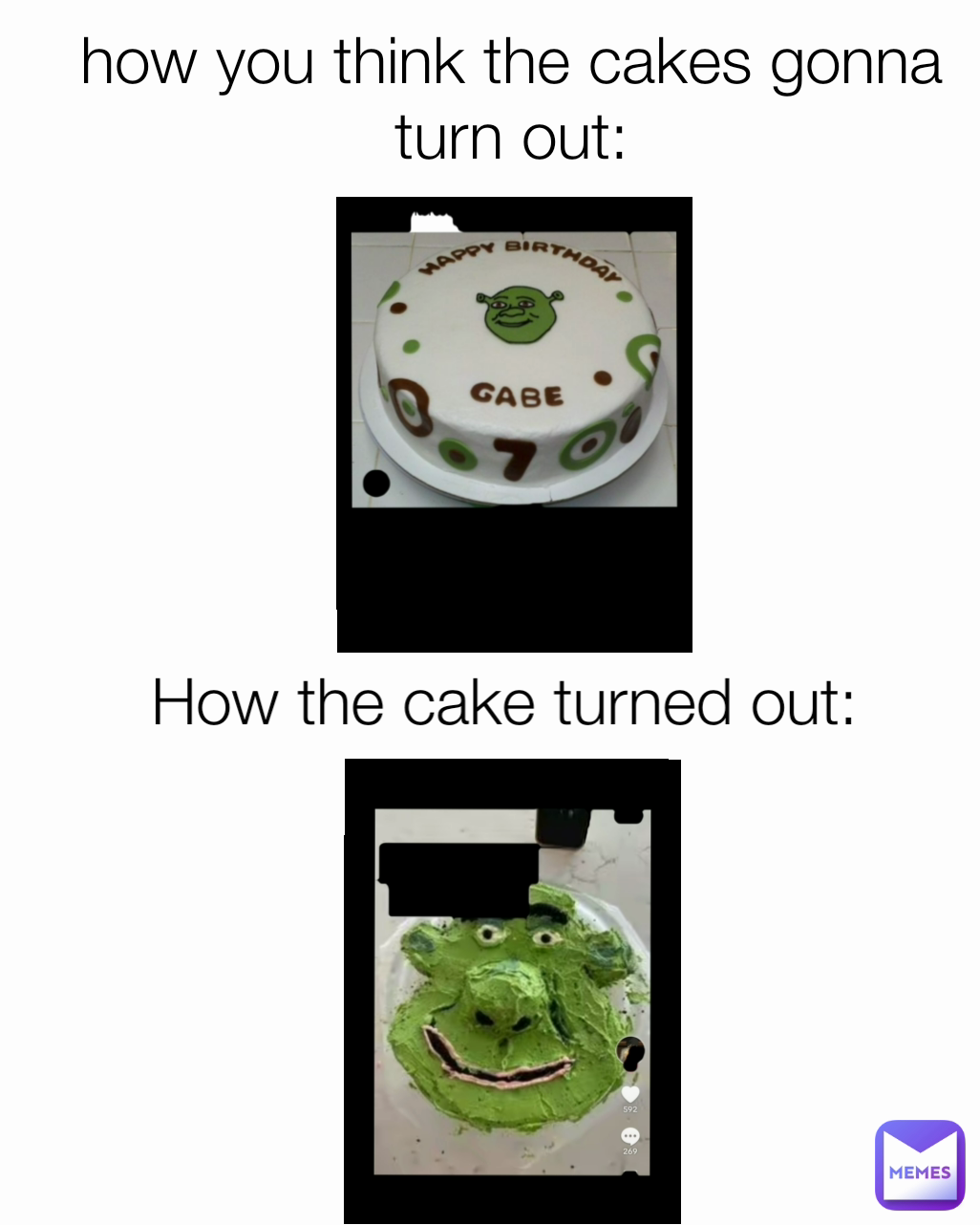 How the cake turned out: how you think the cakes gonna turn out: