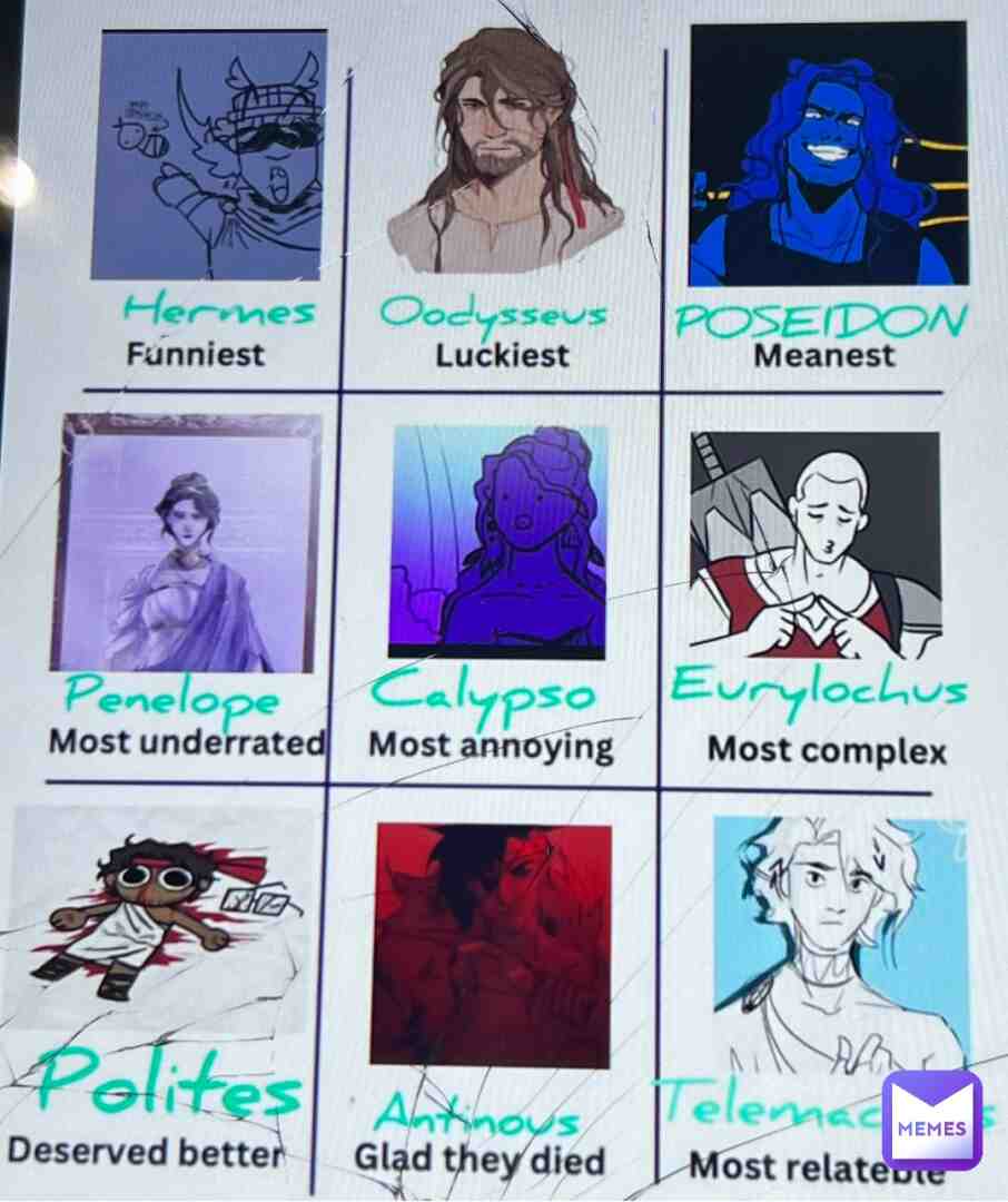 Ranking Epic The Musical Characters #epicthemusical