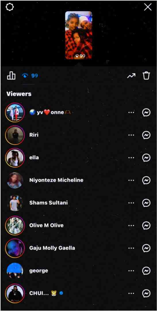 Family fist gang list your ig viewers bruh #kingumtiti #godisgood #tiktokmemes
