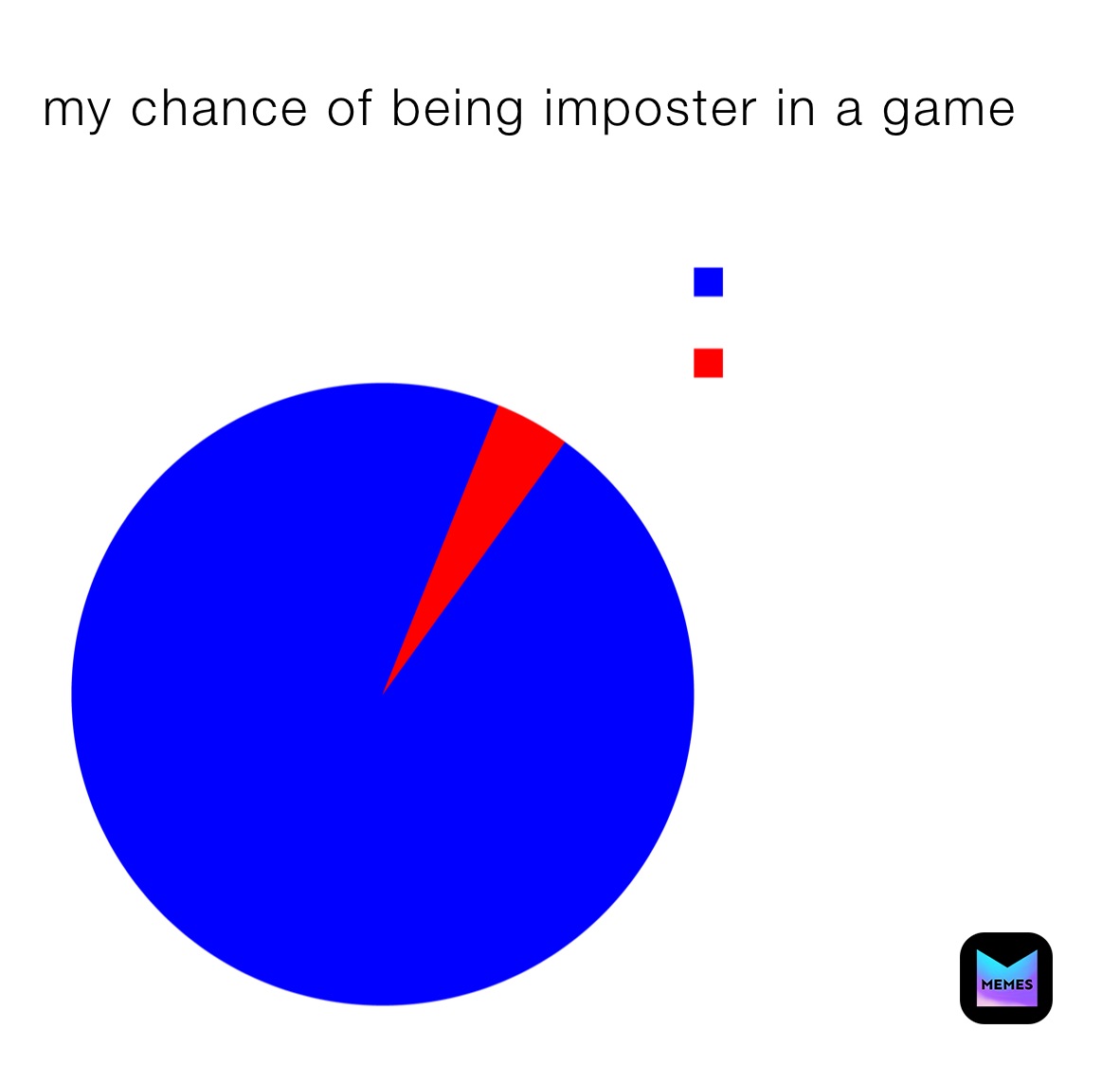 Meme by alyssa-perez