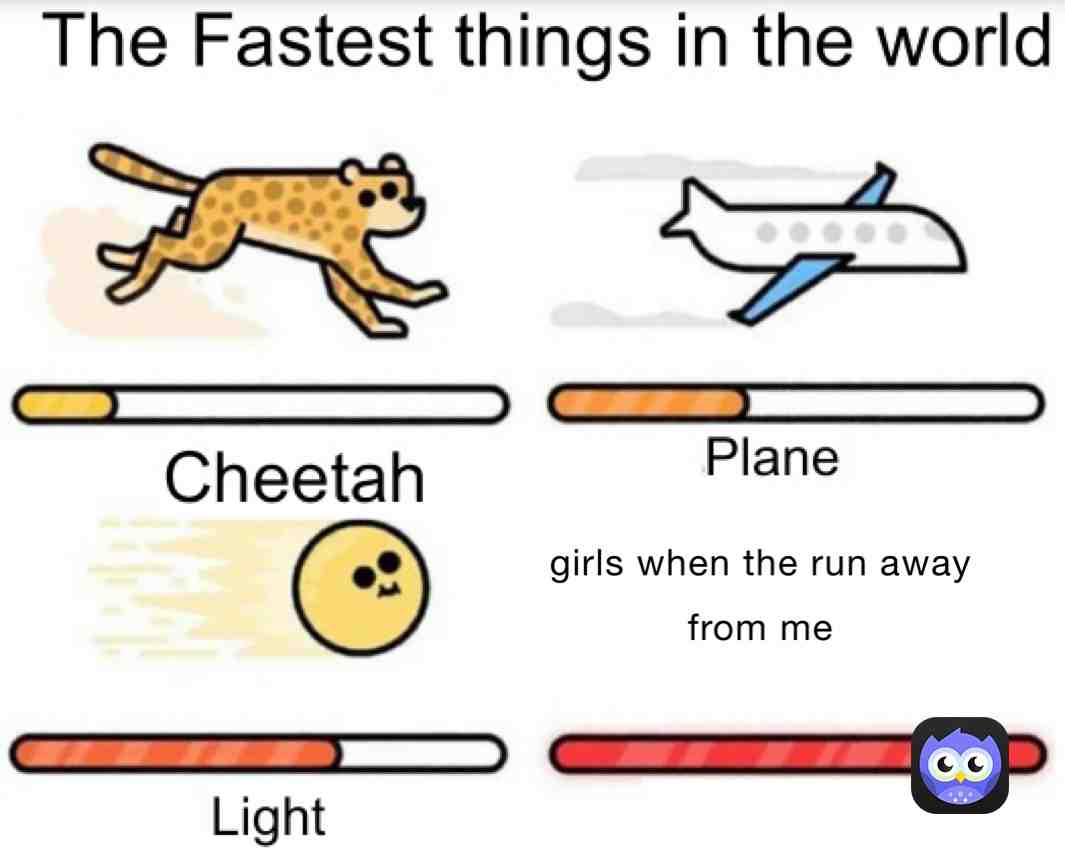 Meme shared by @memes_24_7