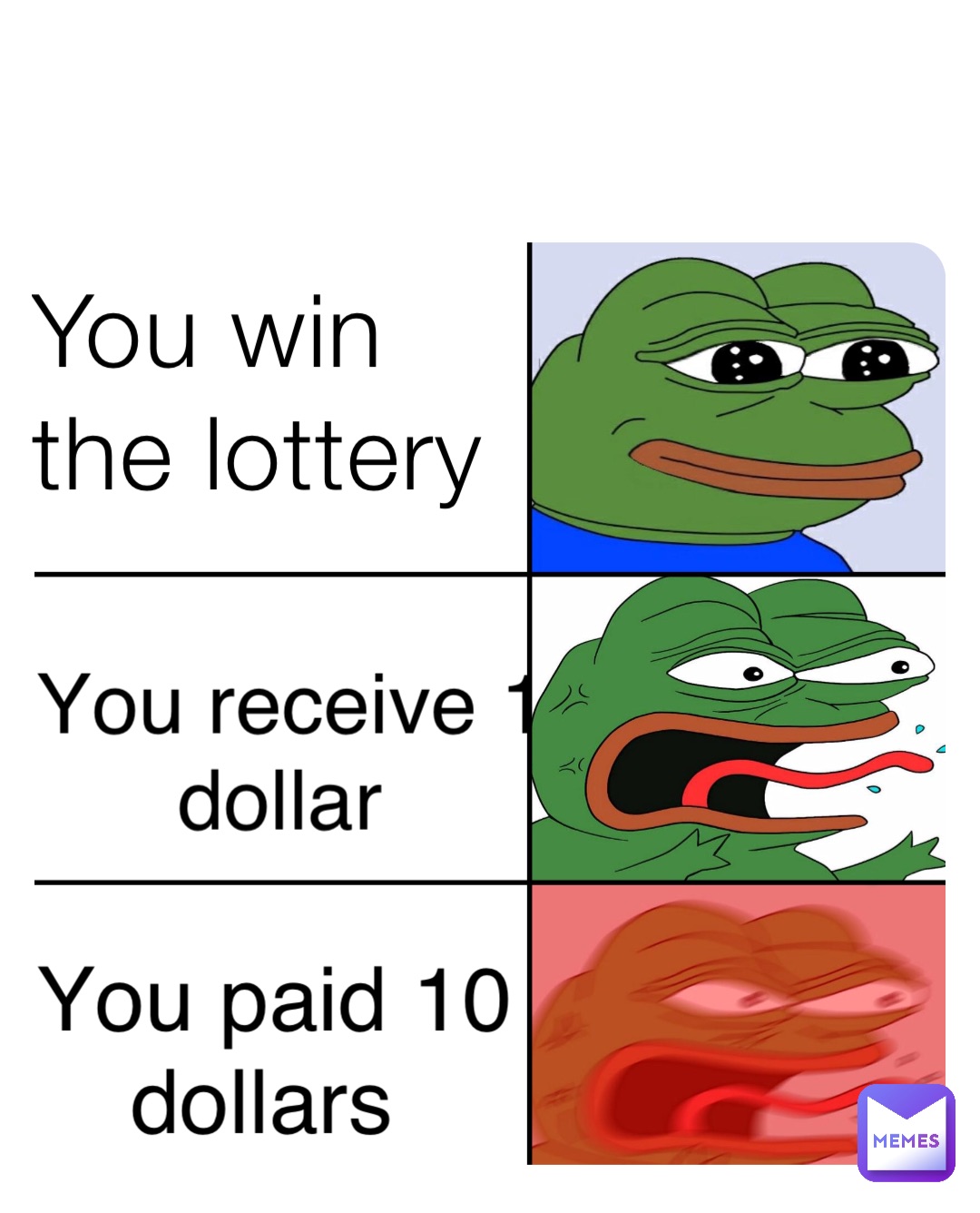 You win the lottery You receive 1 dollar You paid 10 dollars