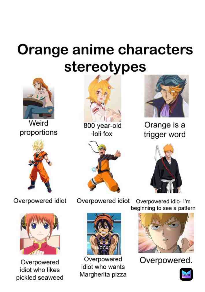  #anime #animememes #memes
