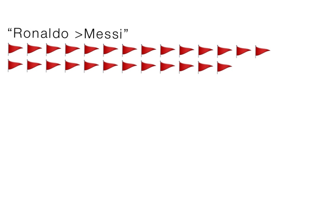 “Ronaldo >Messi” 
🚩🚩🚩🚩🚩🚩🚩🚩🚩🚩🚩🚩🚩🚩🚩🚩🚩🚩🚩🚩🚩🚩🚩🚩🚩🚩