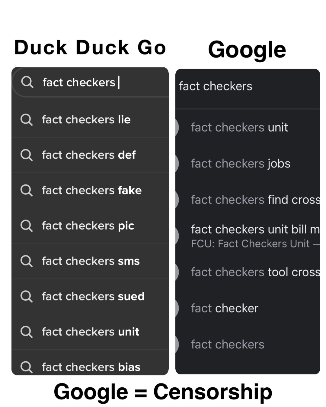 Duck Duck Go Google Google = Censorship