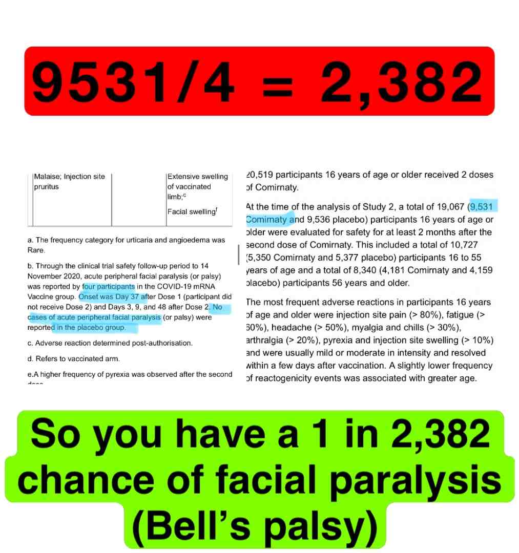 #vaccine #meme