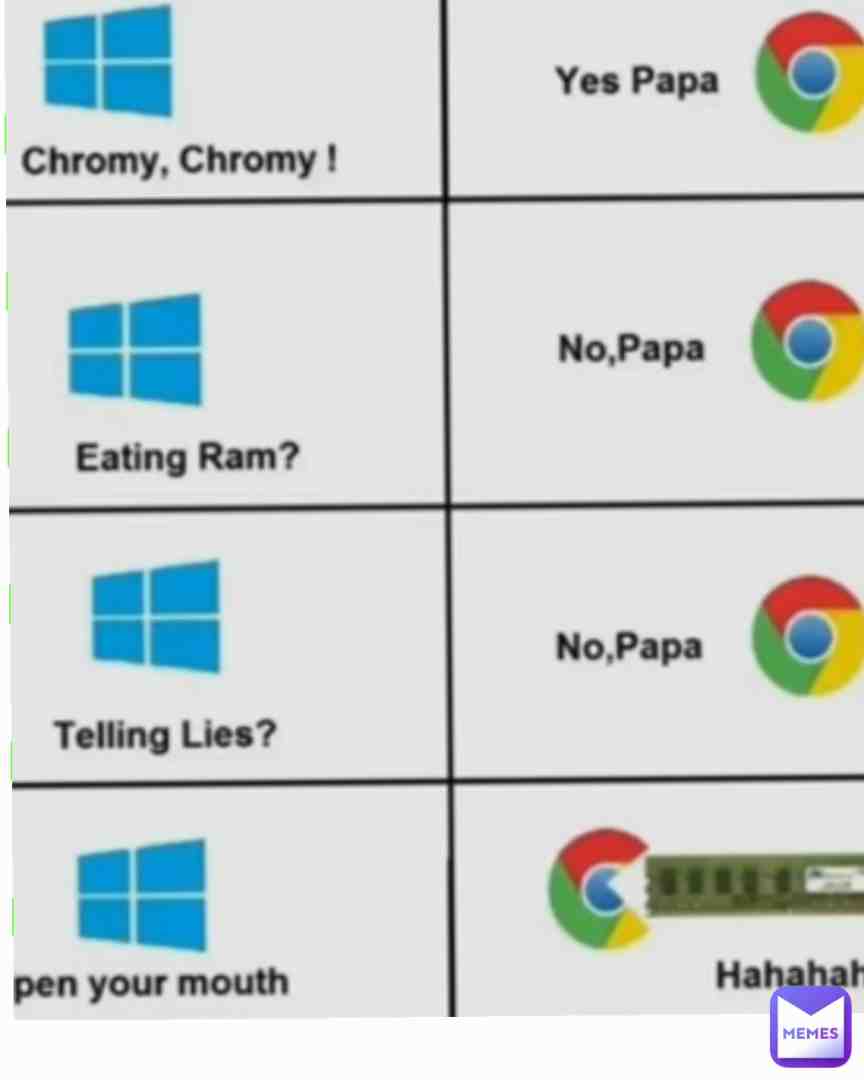 #Notintosay