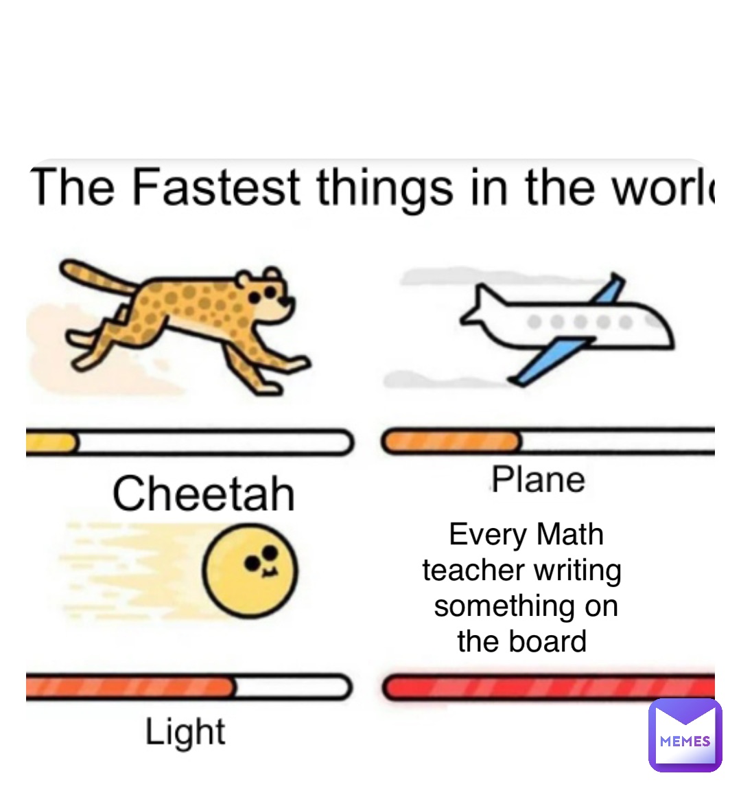 Double tap to edit Every Math teacher writing something on the board