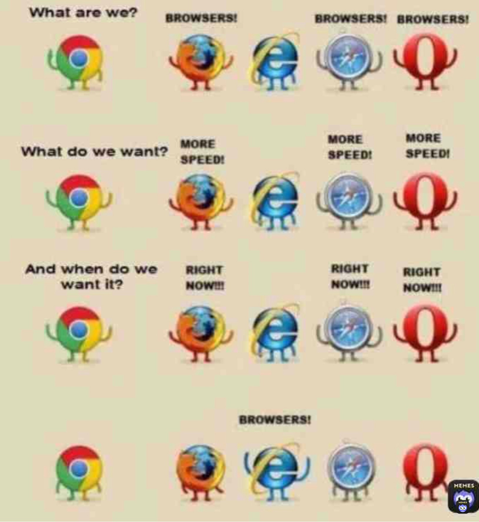 Meme by PixzelCube787