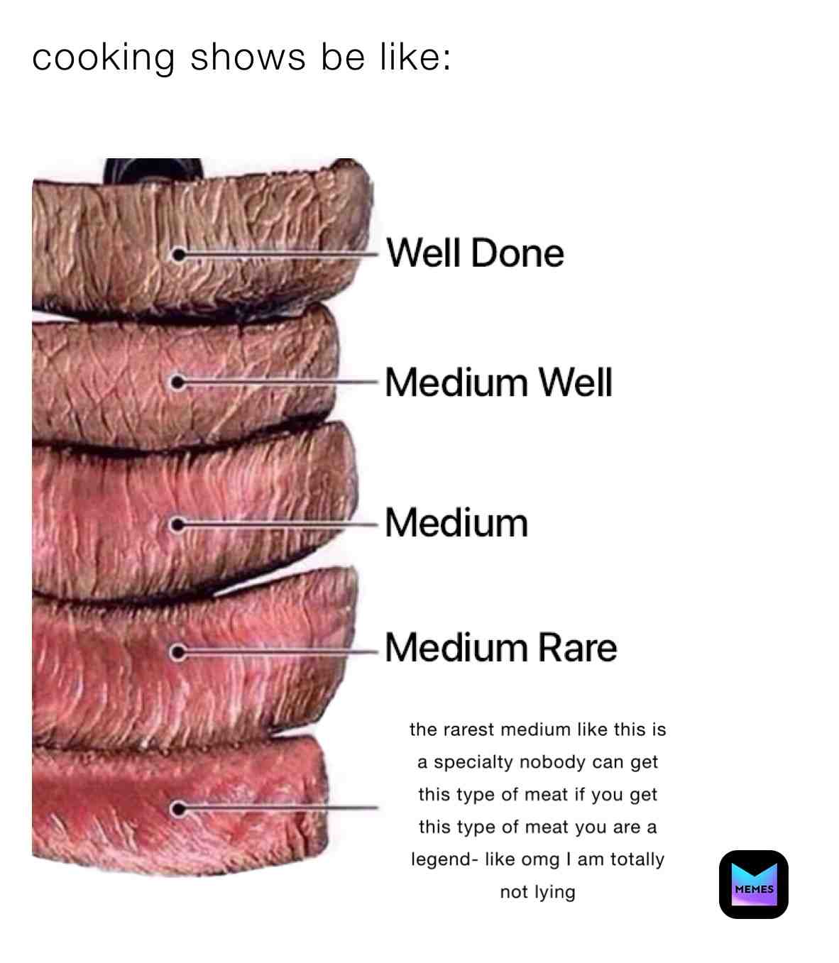 Meme shared by @funny.bish2937