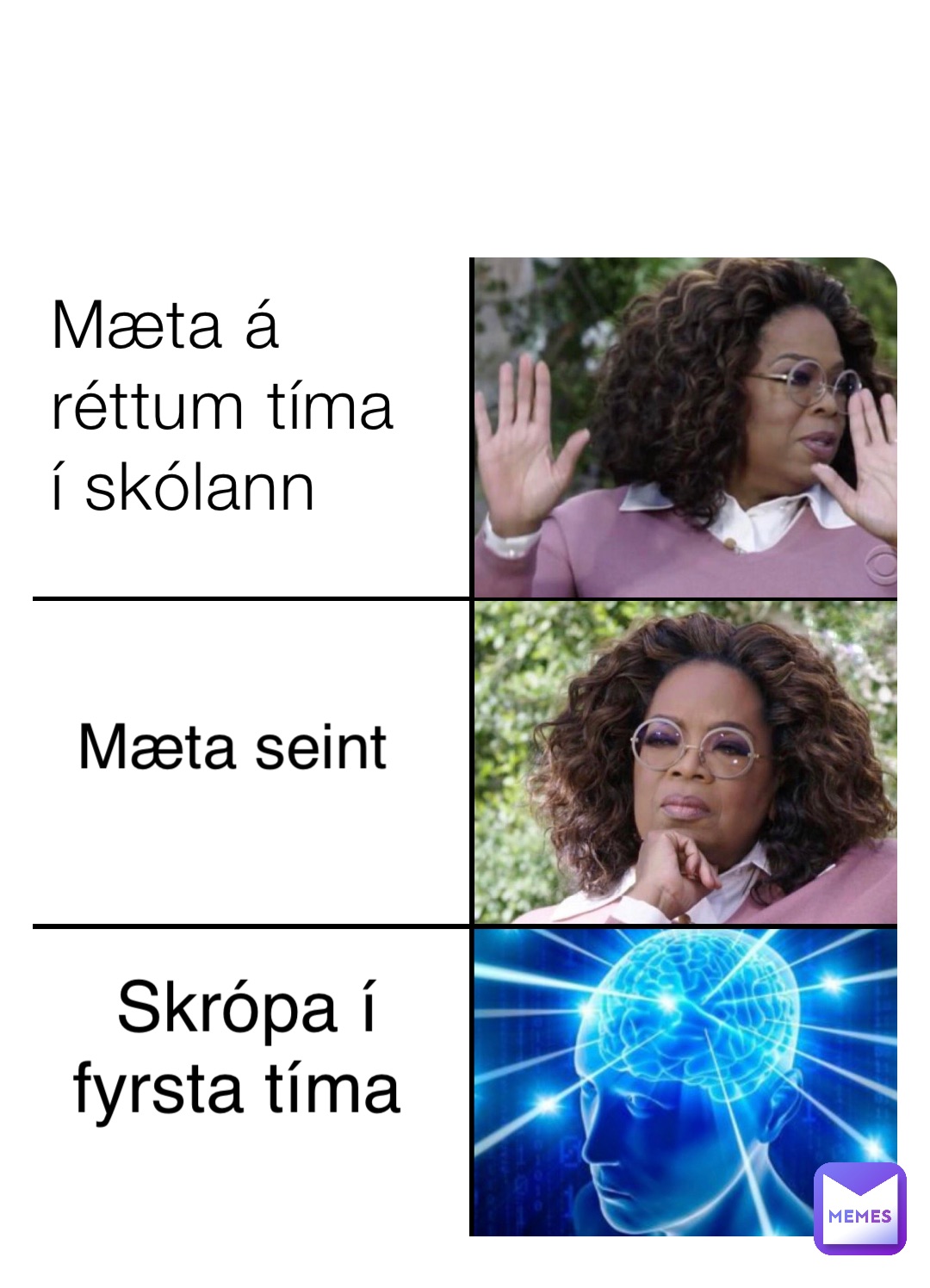 Mæta á réttum tíma í skólann Mæta seint Skrópa í fyrsta tíma