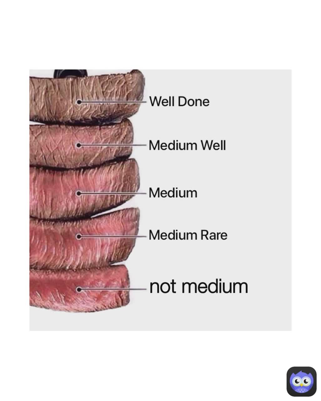 not medium