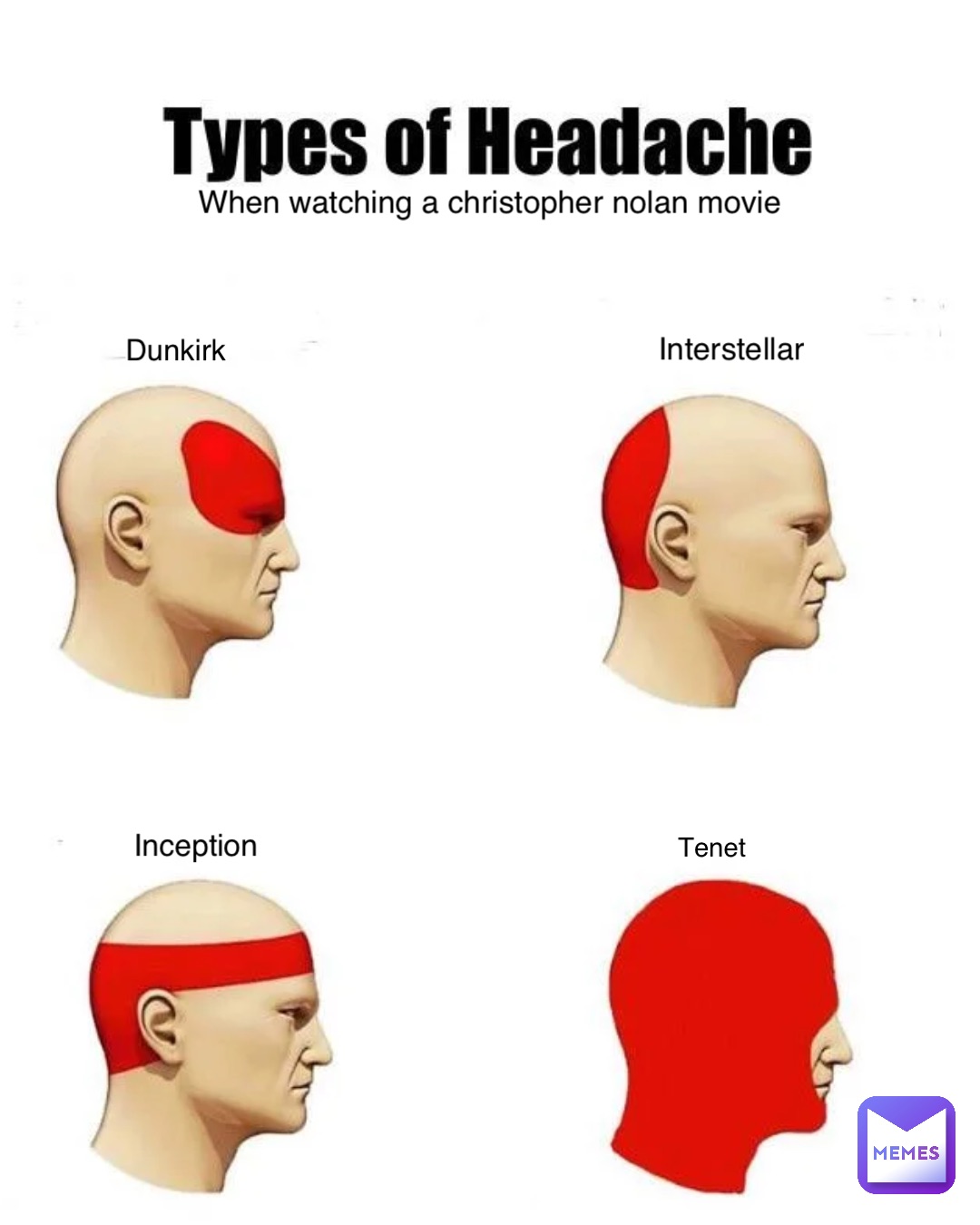 Сильные постоянные боли. Болит голова. Типы головной боли. Головная боль локализация. Зоны головной боли.