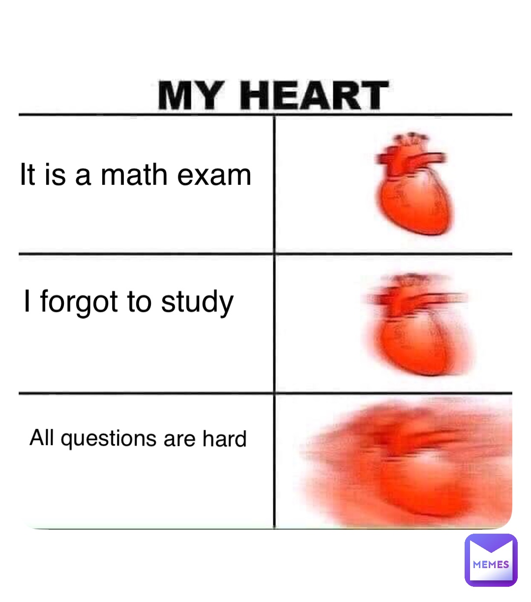 Meme by TheRandomMemer03