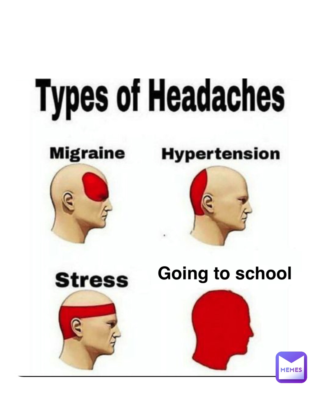 Meme by TheRandomMemer03