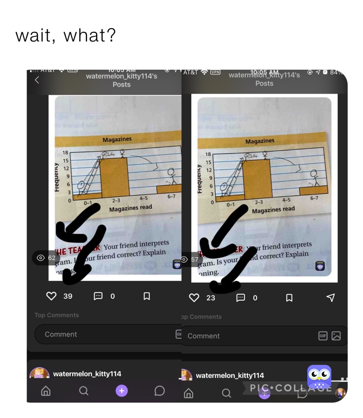wait, what?