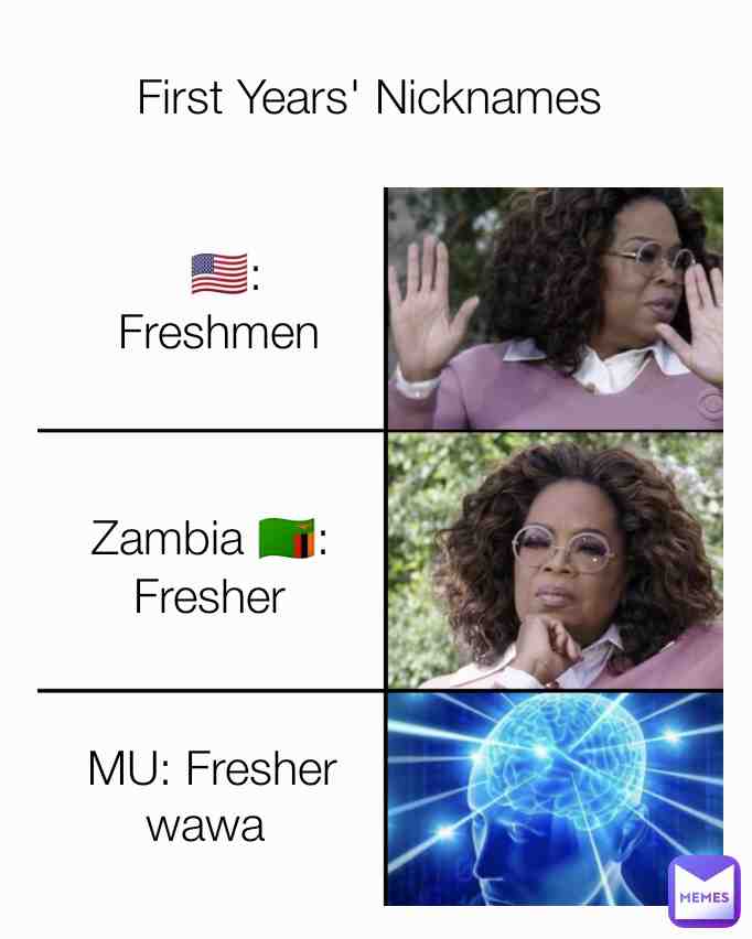 MU stands for My University