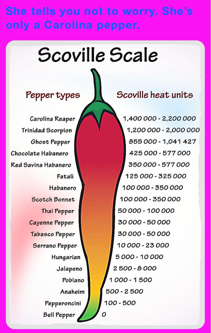 Meme by Boomstixx989