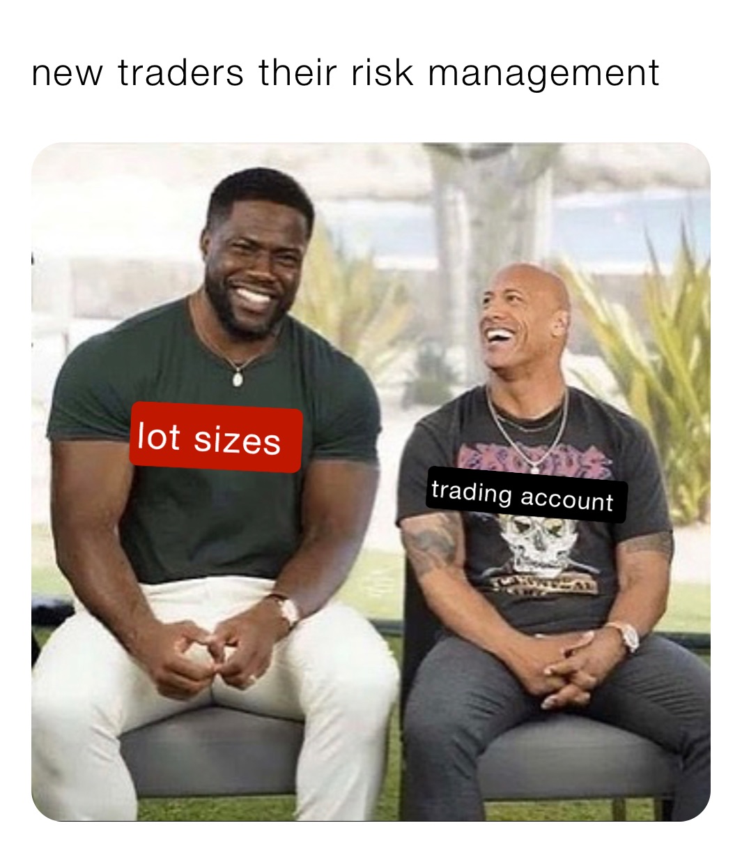 new traders their risk management 