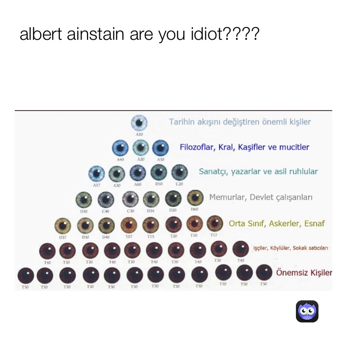 Meme by strange_brain