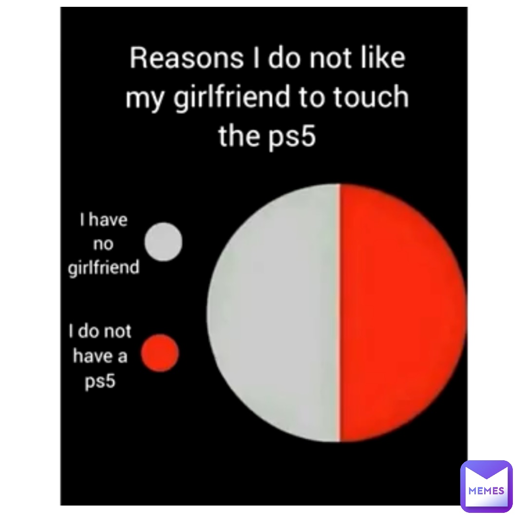 Meme by hansome_sqiudward