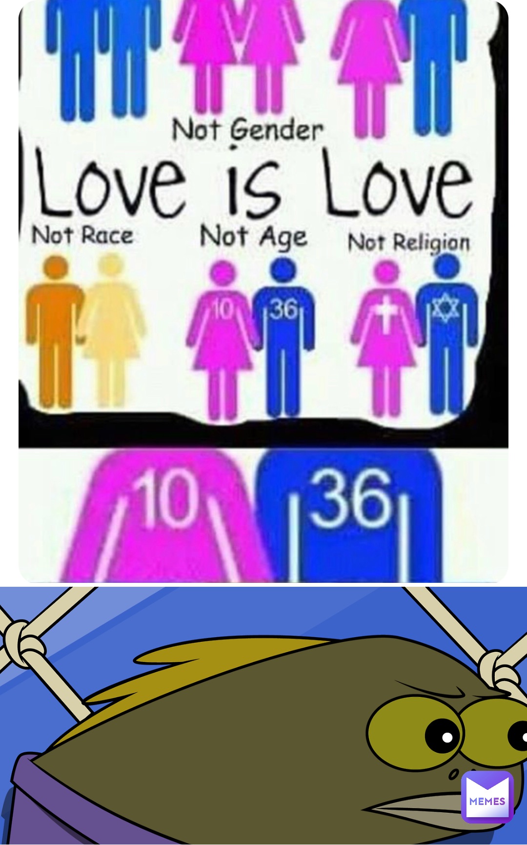 Meme by Avp112_2_point_o