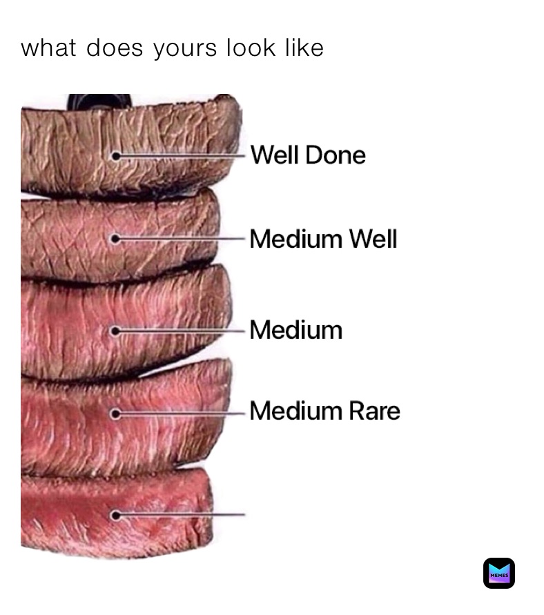 what does yours look like