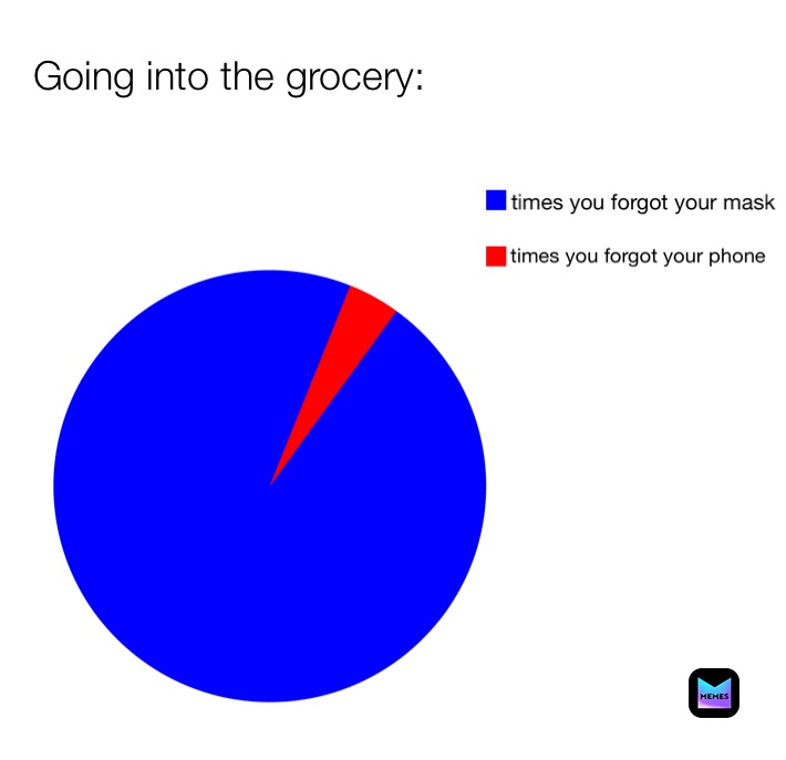 Meme by how_bout_that