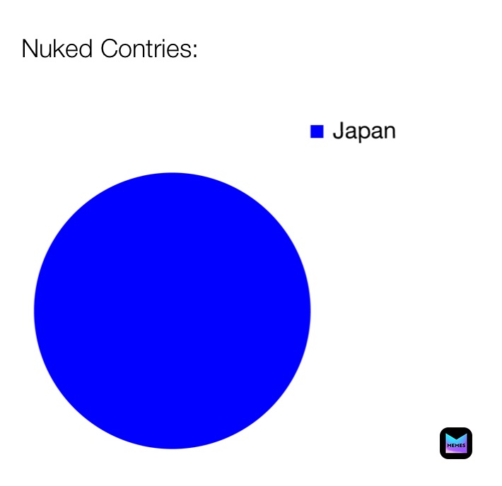 Nuked Contries: Japan