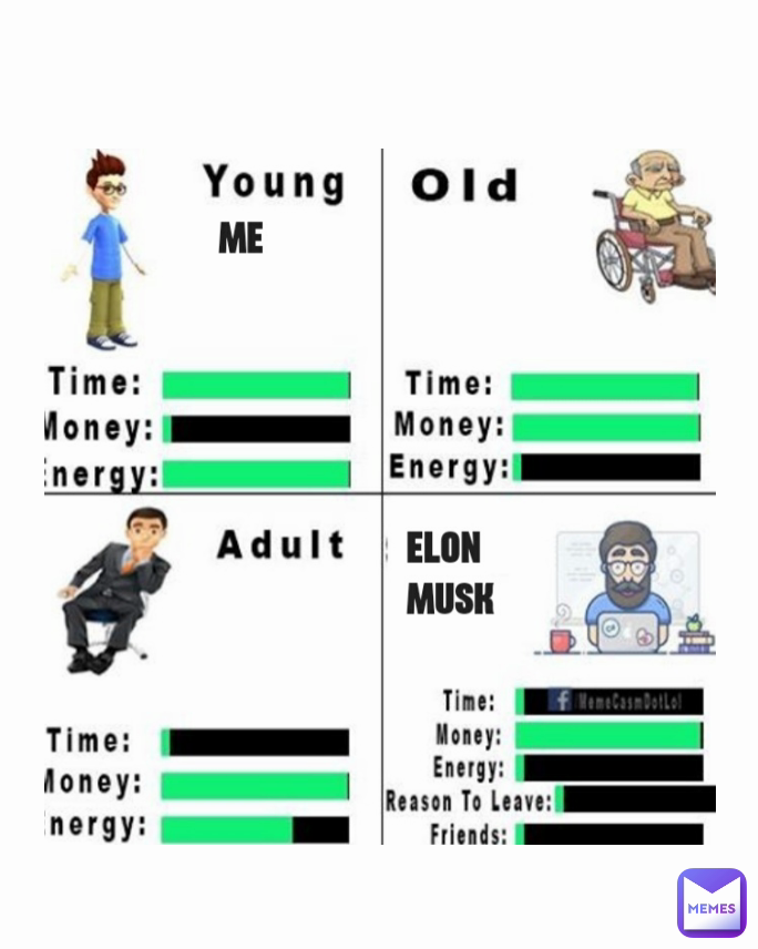 Type Text
