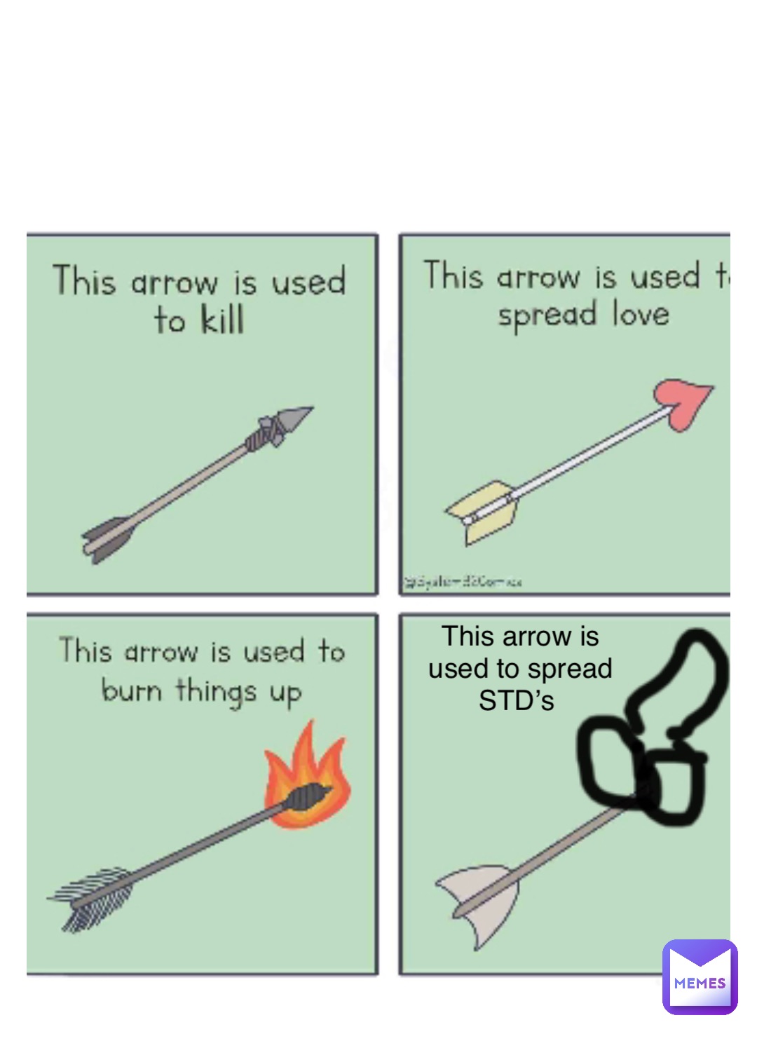 Double tap to edit This arrow is used to spread STD’s