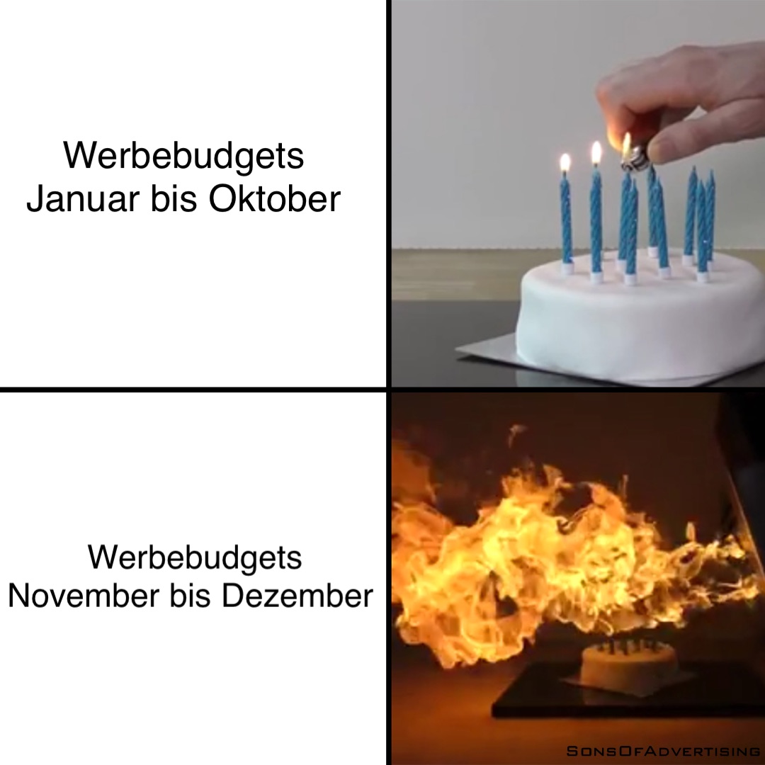 Werbebudgets
Januar bis Oktober Werbebudgets 
November bis Dezember