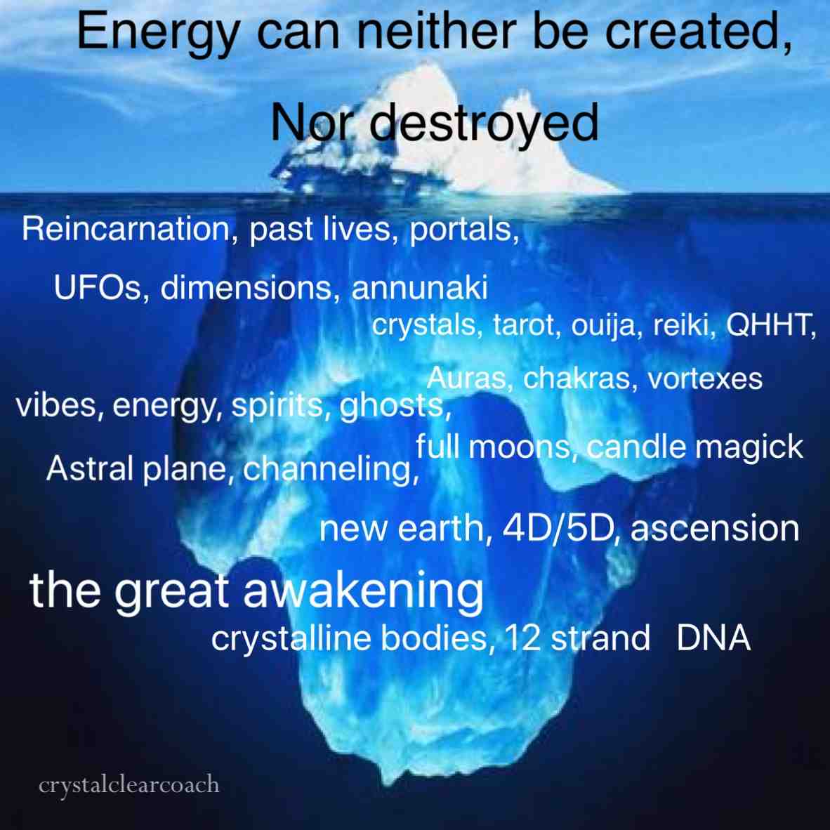 #QHHT #quantumhypnosis #hypnotherapy #pastliferegression #pastlives #regressiontherapy #alternativehealing #dolorescannon #universe #multiverse #dimensions #sun #source #sourceenergy #reincarnation