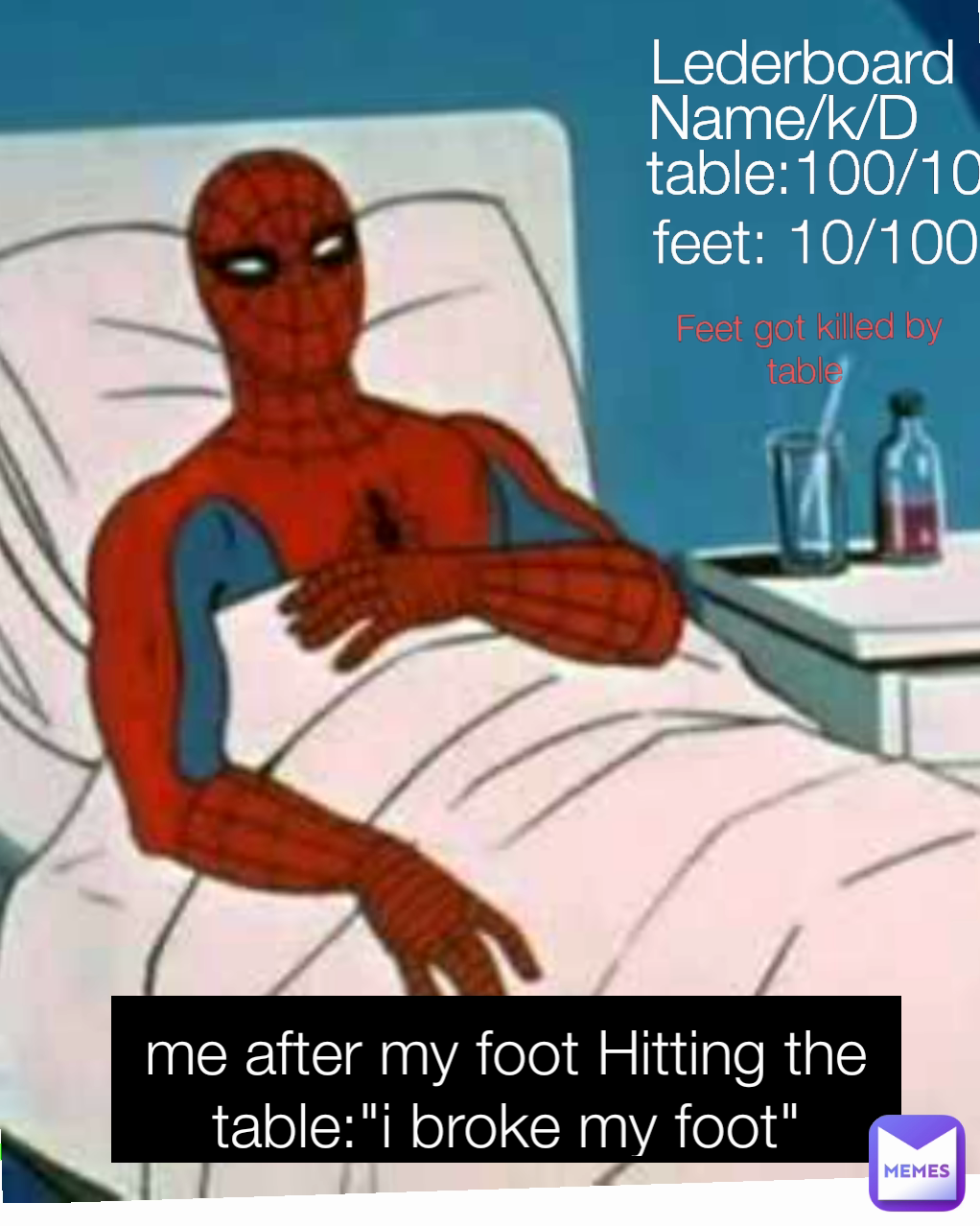 Name/k/D Feet got killed by table  me after my foot Hitting the table:"i broke my foot" table:100/10 feet: 10/100 Lederboard