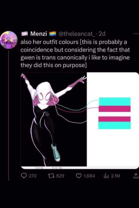 Meme preview