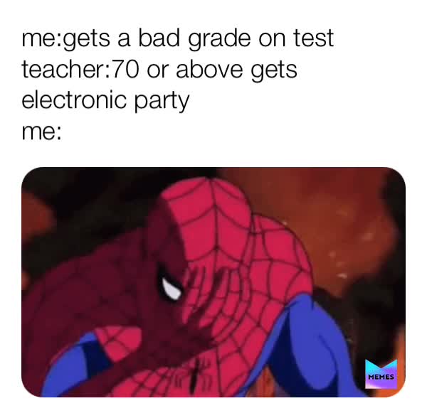 It happened once #school #badgrades #failed #wasted