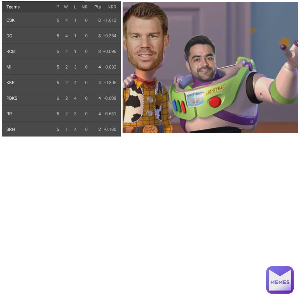 Meme by chetan_singh