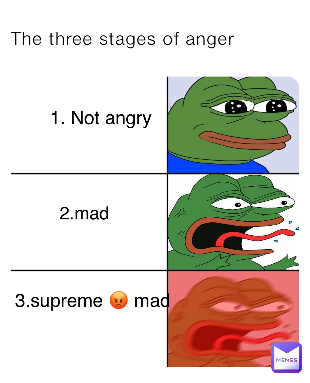 The three stages of anger 1. Not angry 2.mad 3.supreme 😡 mad