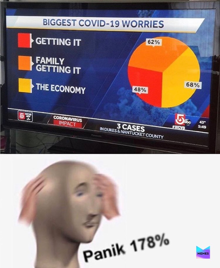 Meme by iMeme_official_